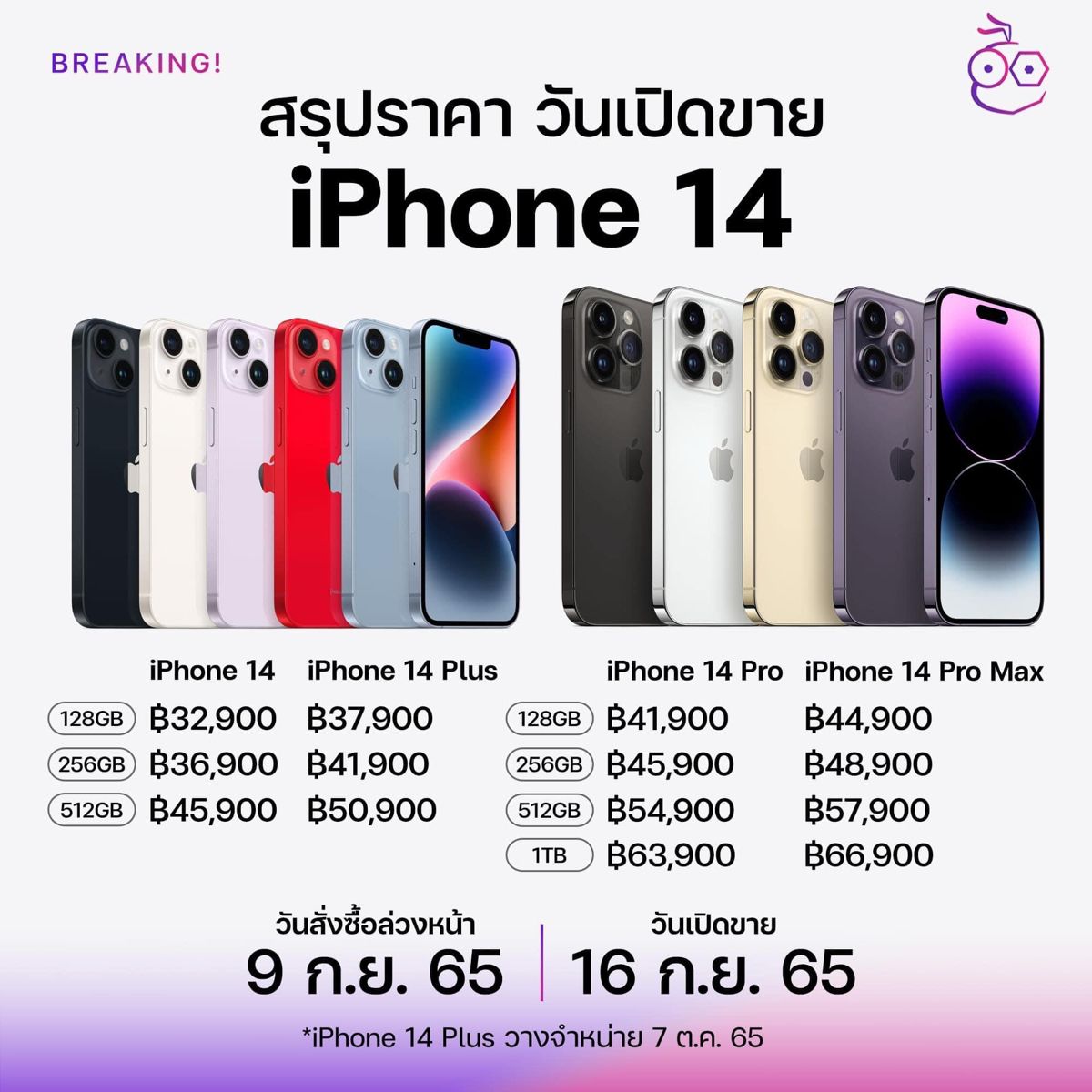 iPhone 14 Pro Max Thông Số Kỹ Thuật Chi Tiết Và Những Điểm Nổi Bật Đáng Chú Ý