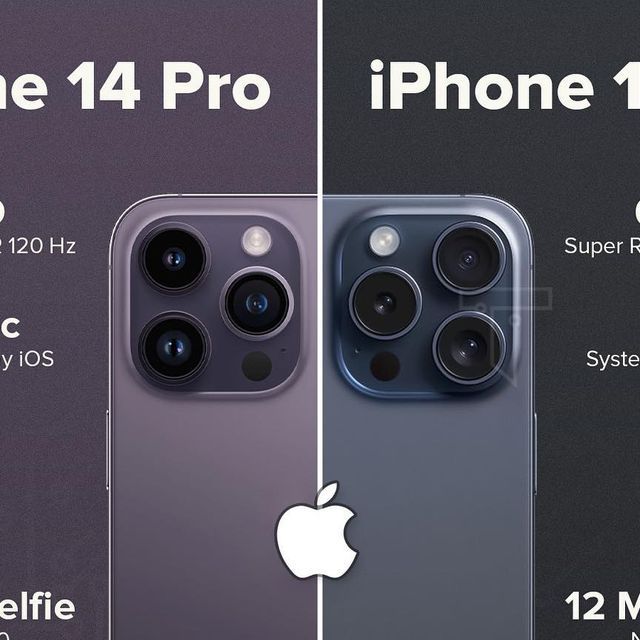iPhone 14 Pro Max Bản Mỹ Có Khe SIM Không? Những Điều Cần Biết Trước Khi Mua